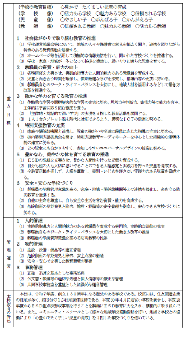 R7　教育計画