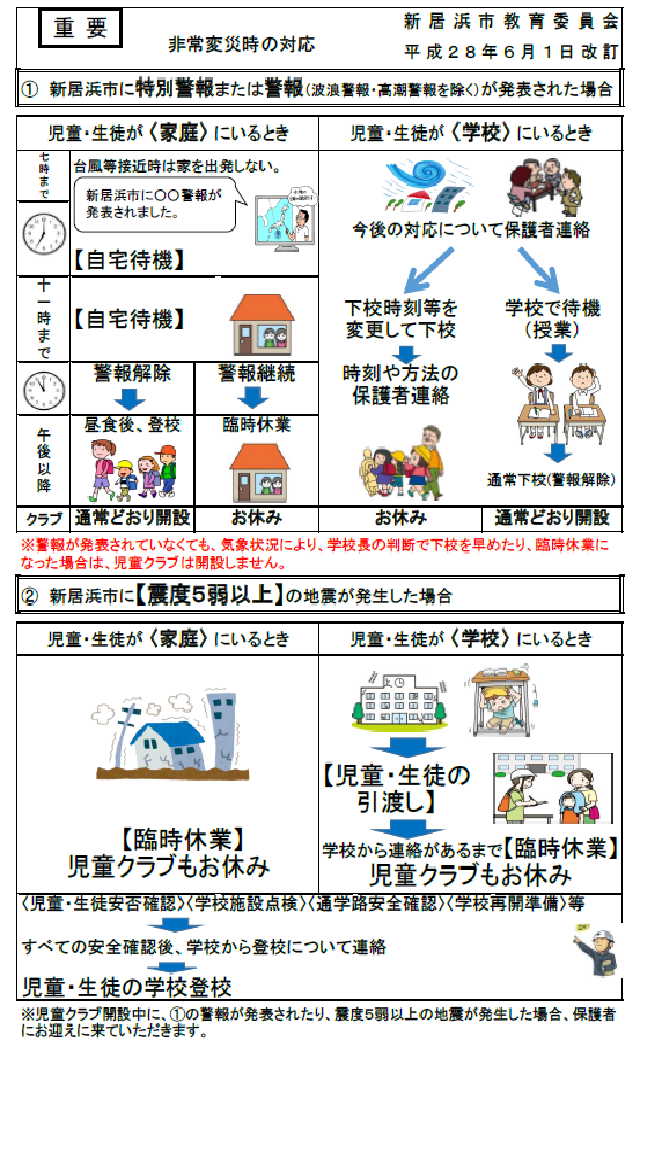 非常変災２