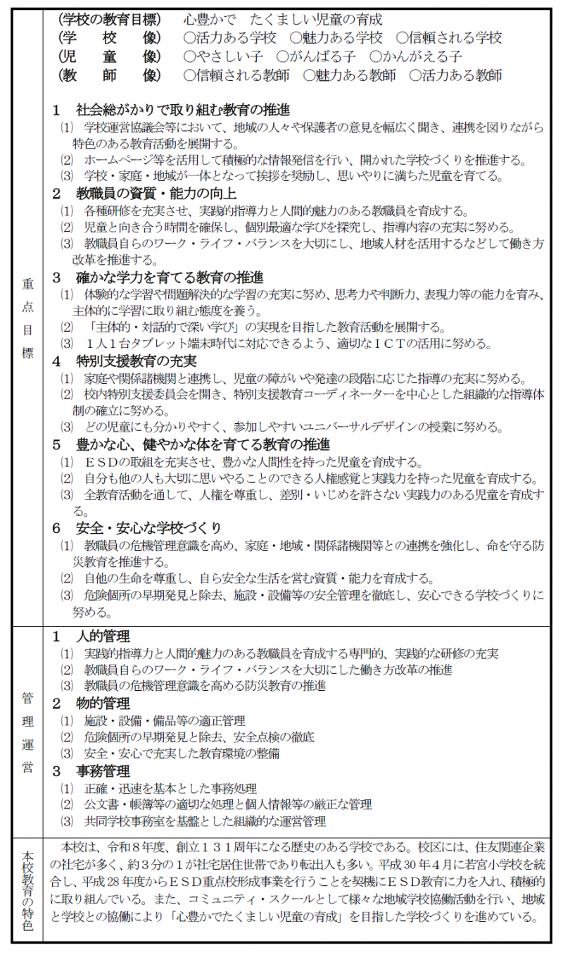 教育計画